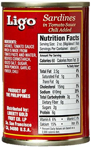 LIGO Ligo Sardines in Tomato Sauce with Chili Added, 5.5 Ounce (Pack of 100)