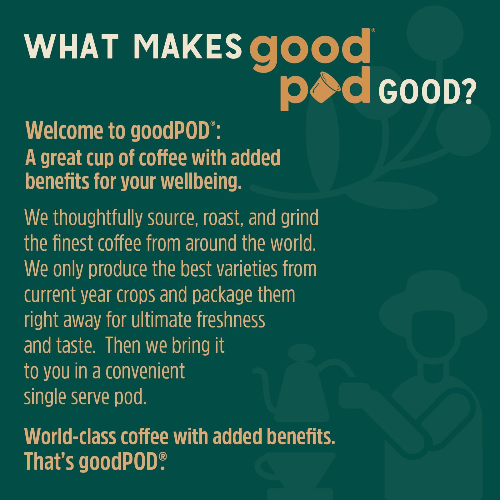 INDEPENDENCE COFFEE CO. goodPOD Mood and Immune Support Single Serve Coffee K Cup Pods, Organic Arabica Coffee with Reishi & Chaga Mushrooms, Medium Roast, 12 Count