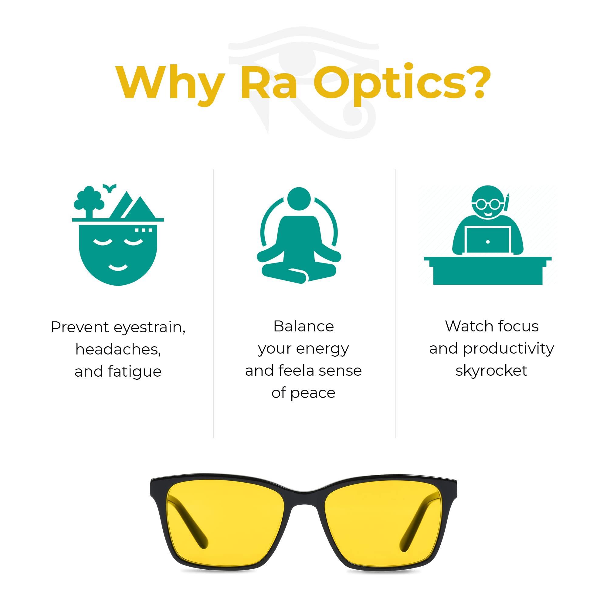 Ra Optics Ra Optics Maxwell Frame with Daylight Lenses - Premium, Science-Based Blue Light Glasses for Screens - Prevent Eyestrain, Headaches, and Fatigue - Supercharge Energy Levels, Focus, and Productivity