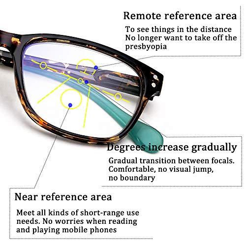 FEISEDY FEISEDY Progressive Multifocus Blue Light Blocking Reading Glasses B2587