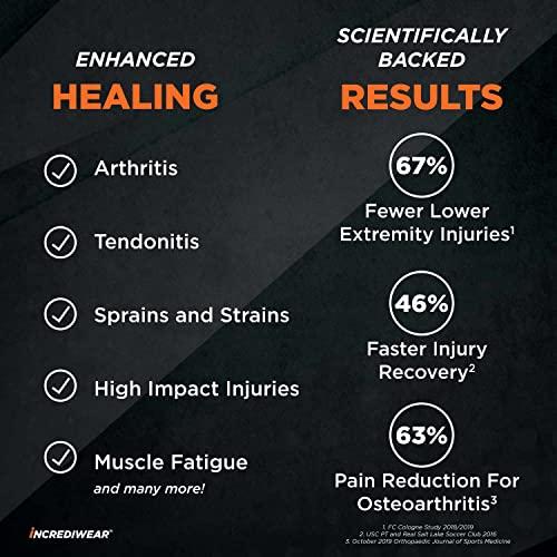 Incrediwear Incrediwear Back Brace - Back Support Brace for Back Pain Relief from Muscle Pain, Sciatica or a Herniated Disc, Everyday Lower Back Lumbar Support (Medium)