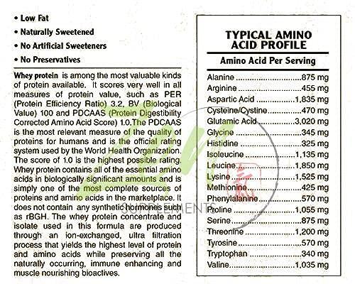 Zen Supplements Zen Supplements - Organic Grass Fed Whey Protein 19g Per Serving Keto Friendly - Chocolate 32 Oz-Powder