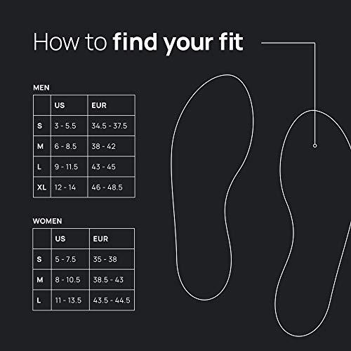 NABOSO Naboso Activation Sensory Insole, Thin Men's and Women's Textured Anti-Fatigue Shoe Inserts That Best Stimulate The Feet to Improve Posture, Balance, and Foot Strength.