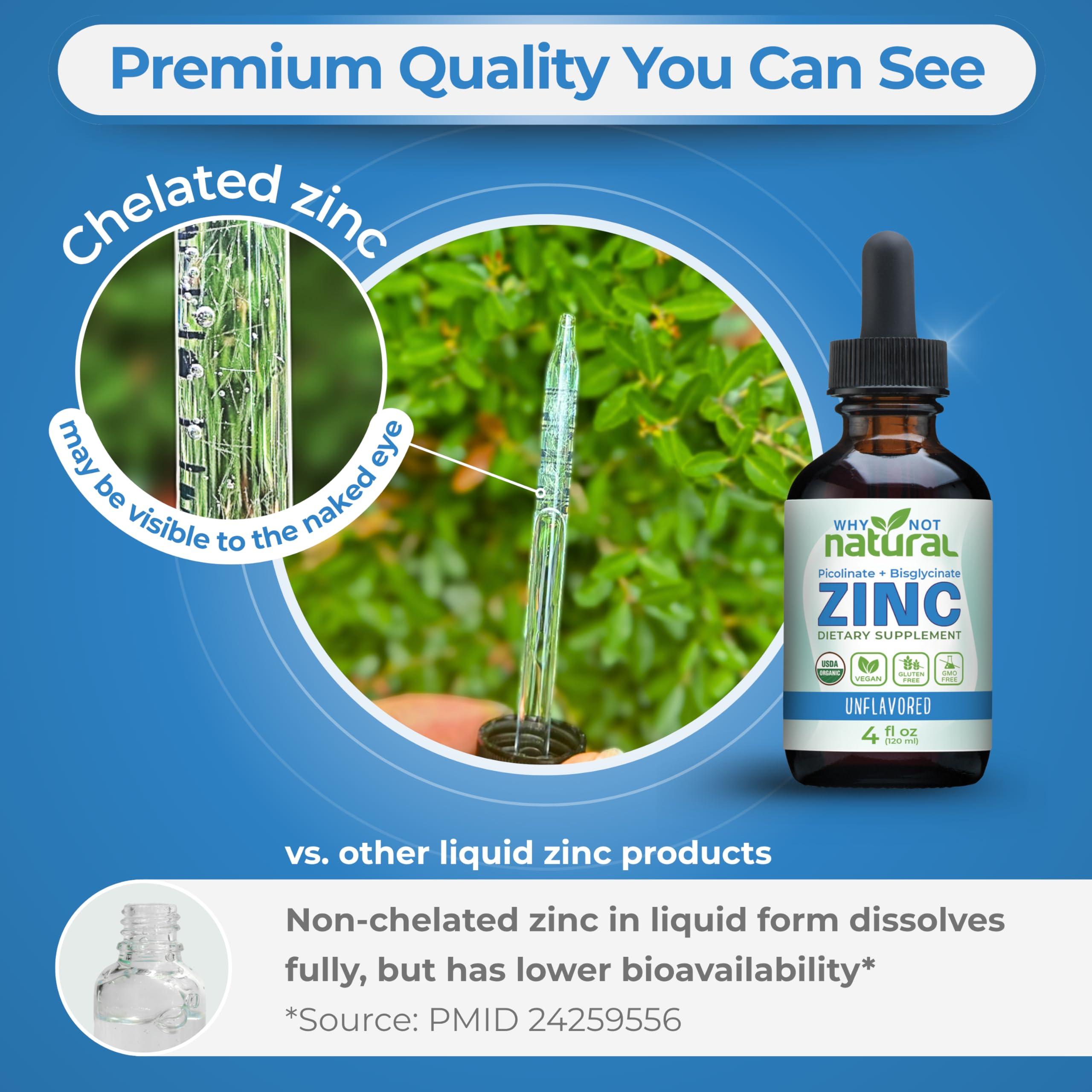 Why Not Natural Organic Liquid Zinc Drops Supplement with Chelated Zinc Picolinate and Bisglycinate, USDA Organic and Vegan