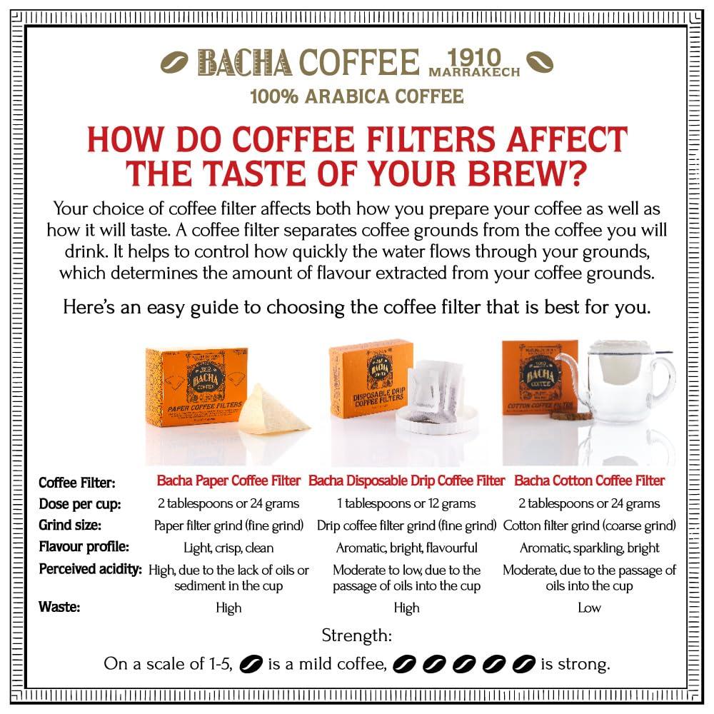 Bacha Coffee Bacha Coffee | Blue Mountain Wallenford Single Origin Signature Nomad Collection, Medium Roast, 100% Arabica Whole Beans, 250g