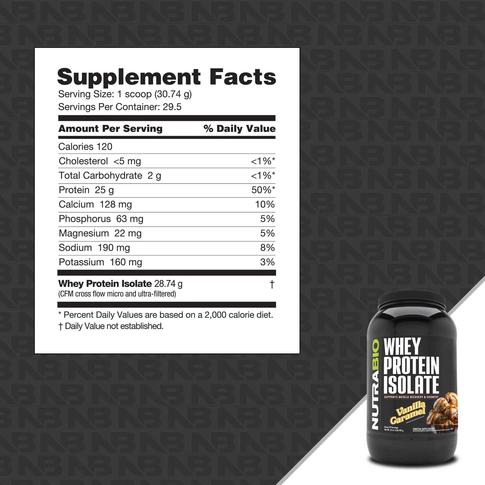 NutraBio NutraBio Whey Protein Powder Isolate Supplement 25g of Protein Per Scoop with Complete Amino Acid Profile - Soy and Gluten Free Protein Powder - Zero Fillers and Non-GMO - Vanilla Caramel- 2 Lbs.