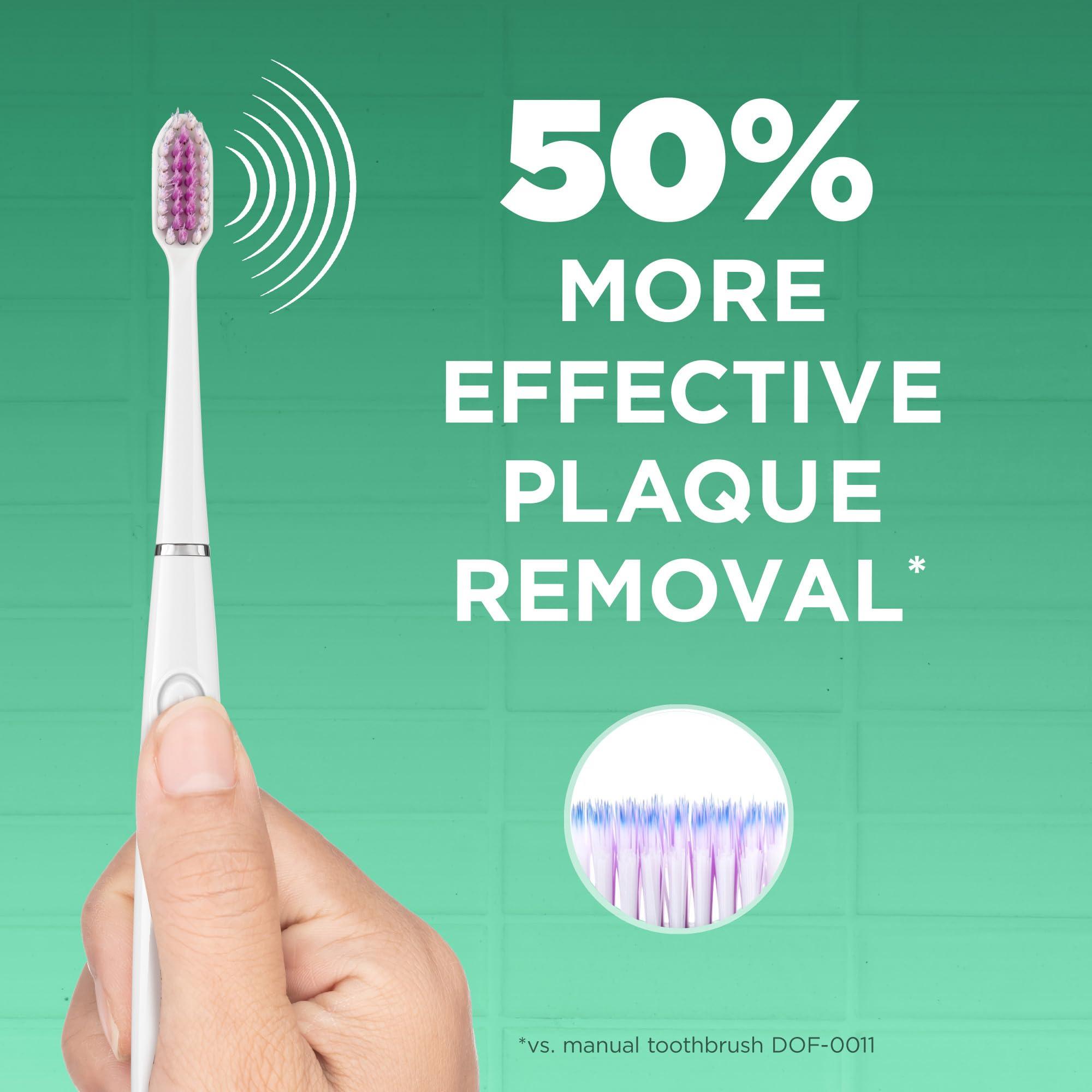 GUM GUM Sonic Powered Toothbrush, Tapered Bristles Clean Below The Gumline, Bundle, White, 1 Handle(1ct) + 2 Refills(2ct. 1pk)
