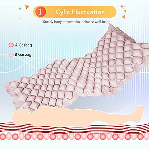 FIRST LOVE Alternating Pressure Mattress Medical Air Mattress with Inflatable Pad & Electric Pump System for Ulcer Bedsore Prevention and Pressure Sore Treatment-Fits Standard Hospital Beds, 79x35 in Pack of 1