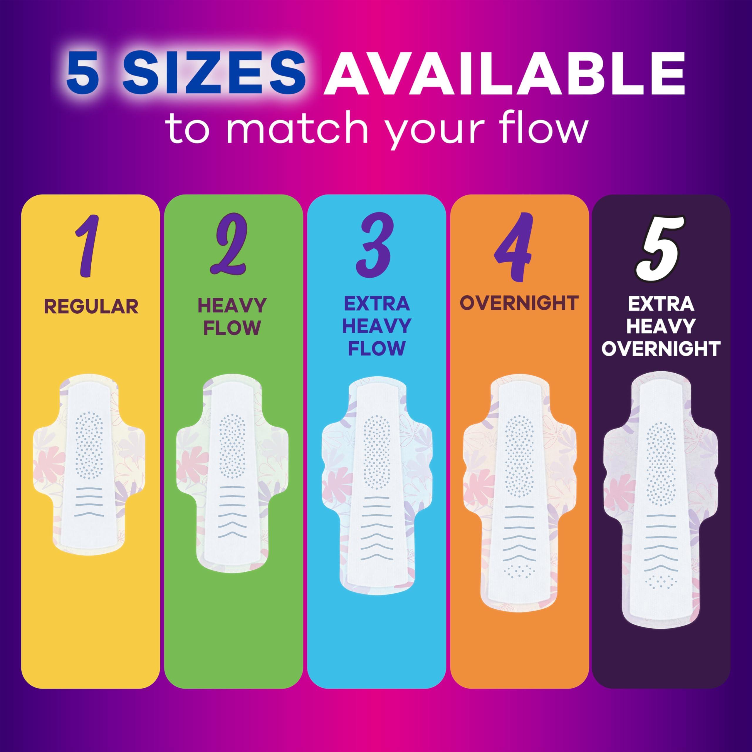 Always Always Radiant FlexFoam Pads for Women, Size 5, Extra Heavy Overnight Absorbency, 100% Leak & Odor Free Protection is Possible, with Wings, Scented, 26 Count