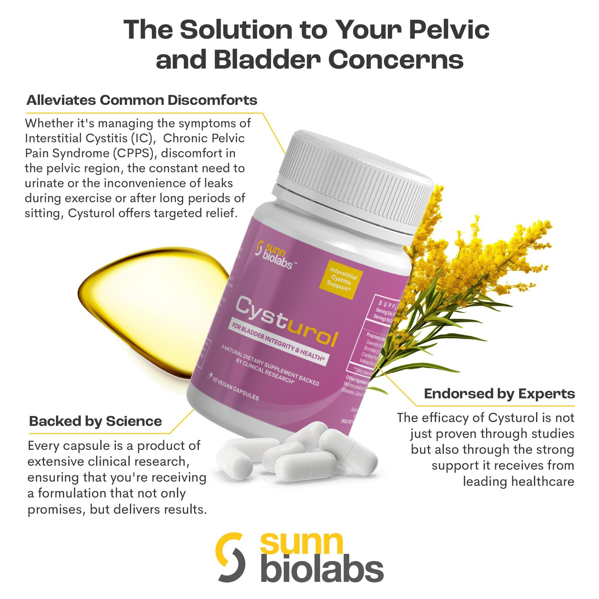 SUNN BIOLABS CYSTUROL | Bladder Formula SUPPORT FOR INTERSTITIAL CYSTITIS (IC) and Painful Bladder Syndrome | Clinically Researched | Less Flares & Urgency | Potent | Premium Bladder Support for Women