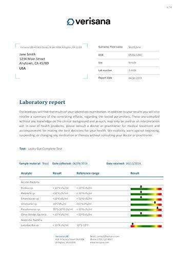 Verisana Leaky Gut Complete Stool Test – Determine Leaky Gut Syndrome, Candida & Gut Flora Imbalances – Measures Secretory IGA & Zonulin