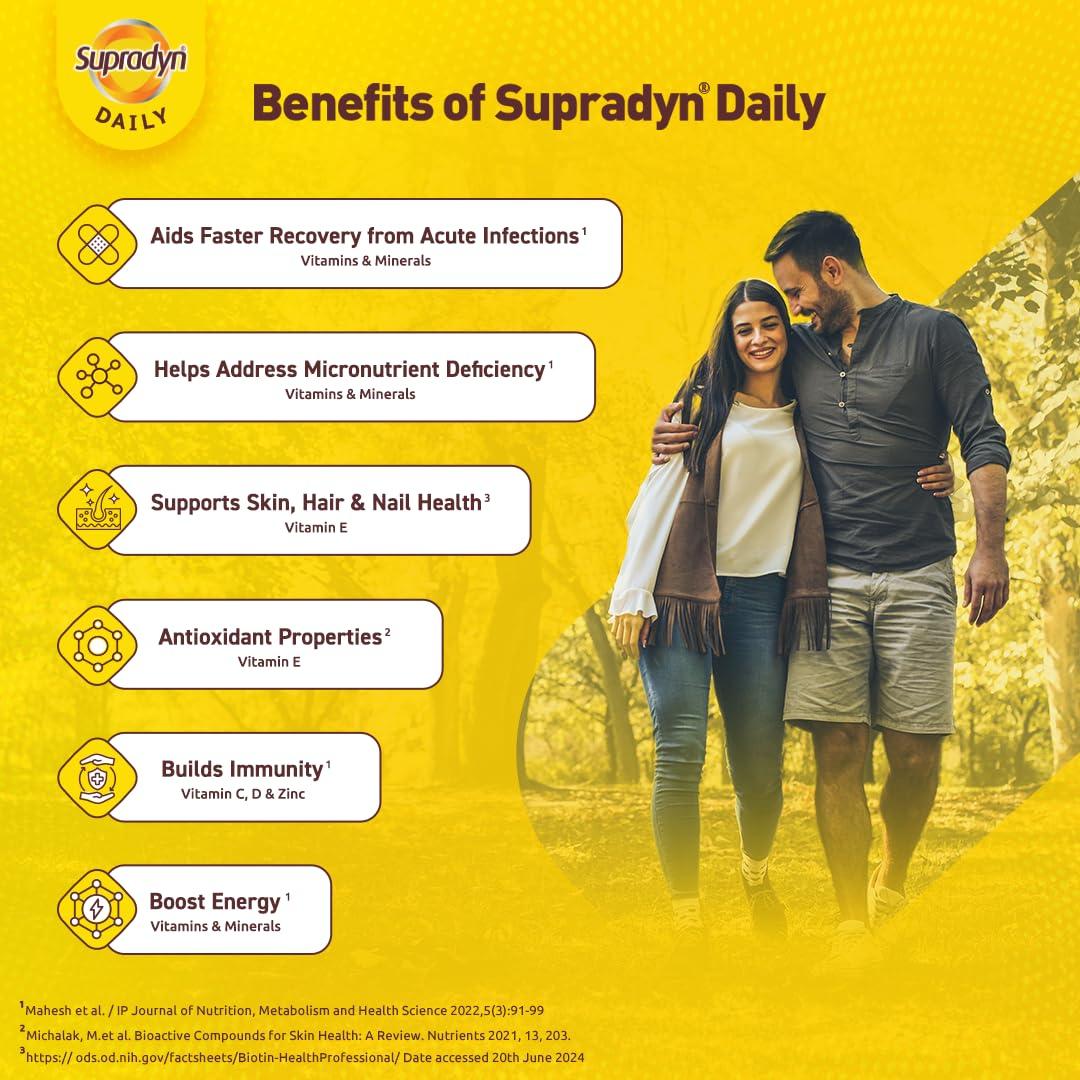 Supradyn Supradyn Daily Multivitamin Tablets (150 Tablets) for Men & Women with Essential Zinc , 12 Vitamins, 5 Trace Elements for Daily Immunity & Energy