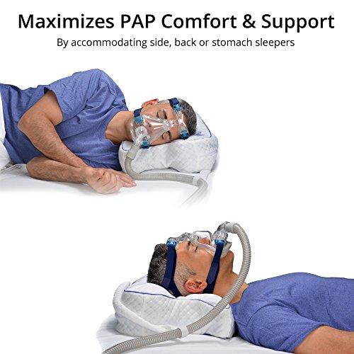 Contour Contour CPAPMax Pillow 2.0 w/Navy Pillowcase