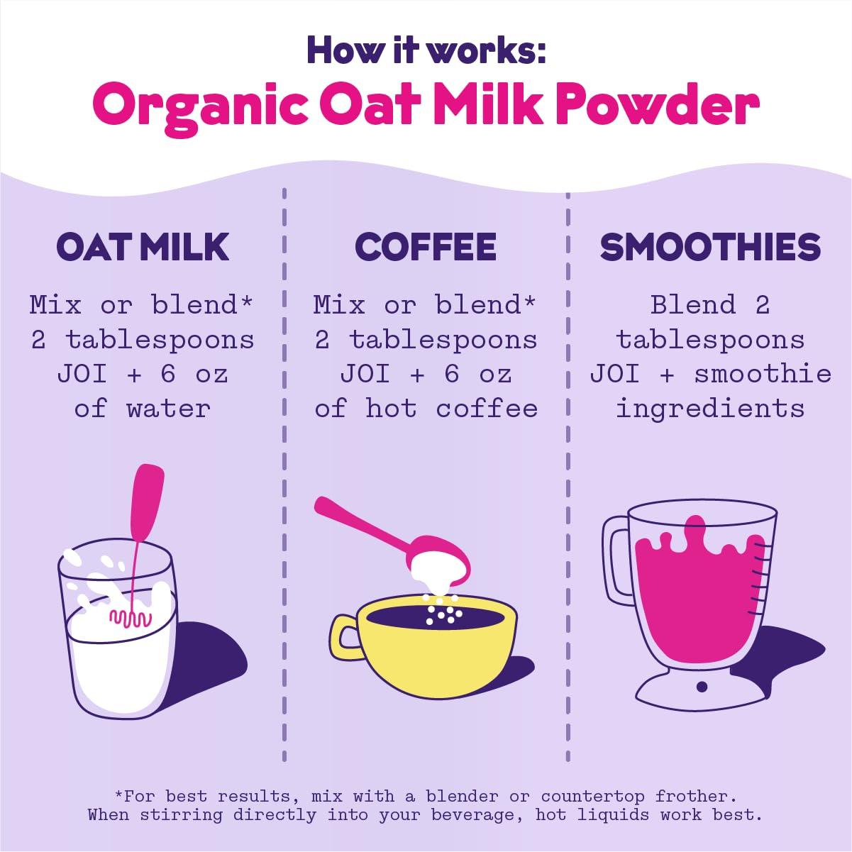 JOI Instant Oat Milk Powder & Unsweetened Almond Milk Concentrate Bundle by JOI