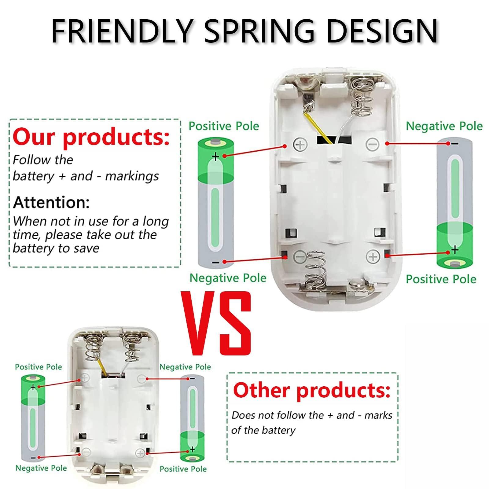 CRFISH Pulse Oximeter Fingertip, Heart Rate Monitor with Large LED Display, Blood Oxygen Saturation Monitor for Adults and Kids, Accurate Fast SPo2 Reading Oxygen Meter with Lanyard (Black-Silver)