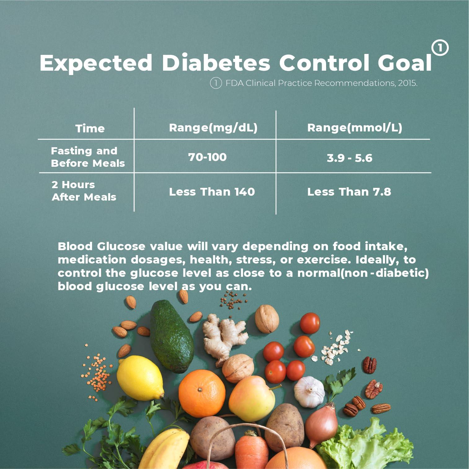 VivaGuard VivaGuard Blood Glucose Monitor - Blood Sugar Test Kit with100 Test Strips,100 Lancets (30G),1 Lancing Device and 1 Glucometer - No Coding, Large Display