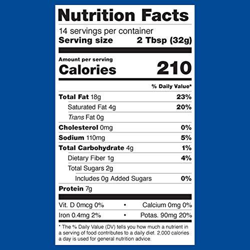 SKIPPY SKIPPY Peanut Butter Spread No Sugar Added, Chunky, 16 Ounce (Pack of 12)