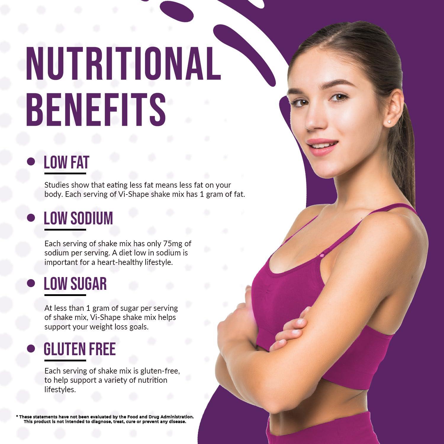 Vi-Shape Vi-Shape Four Flavor Transformation Kit - 2 Shake Pouches (48 Servings)