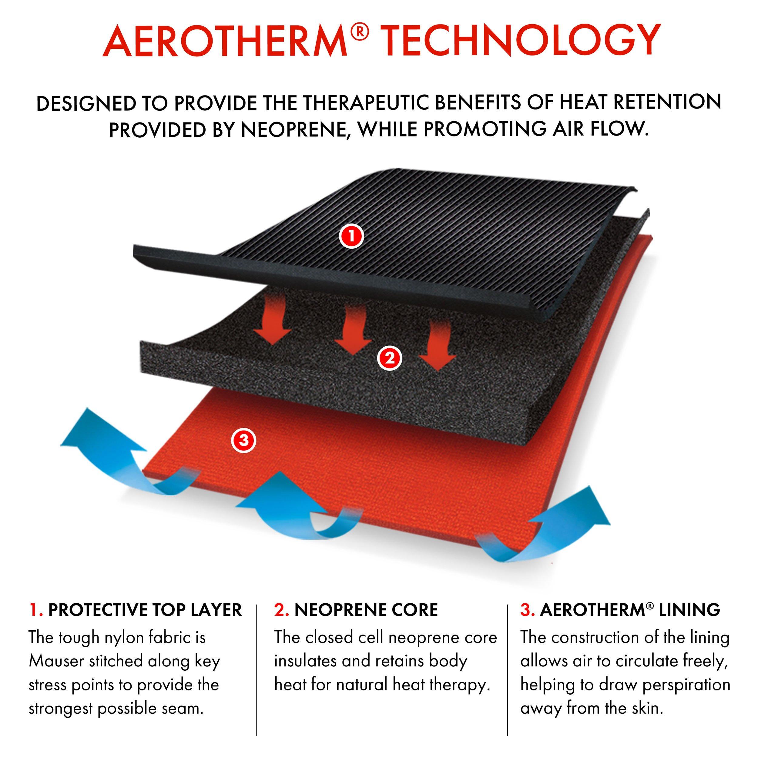 Days VULKAN Classic Full Shoulder Support, Medium, for Tendonitis, Bursitis, & Other Shoulder Injuries, Covers Both Shoulders, Compression & Warmth, Protection for Rehabilitation & Recovery