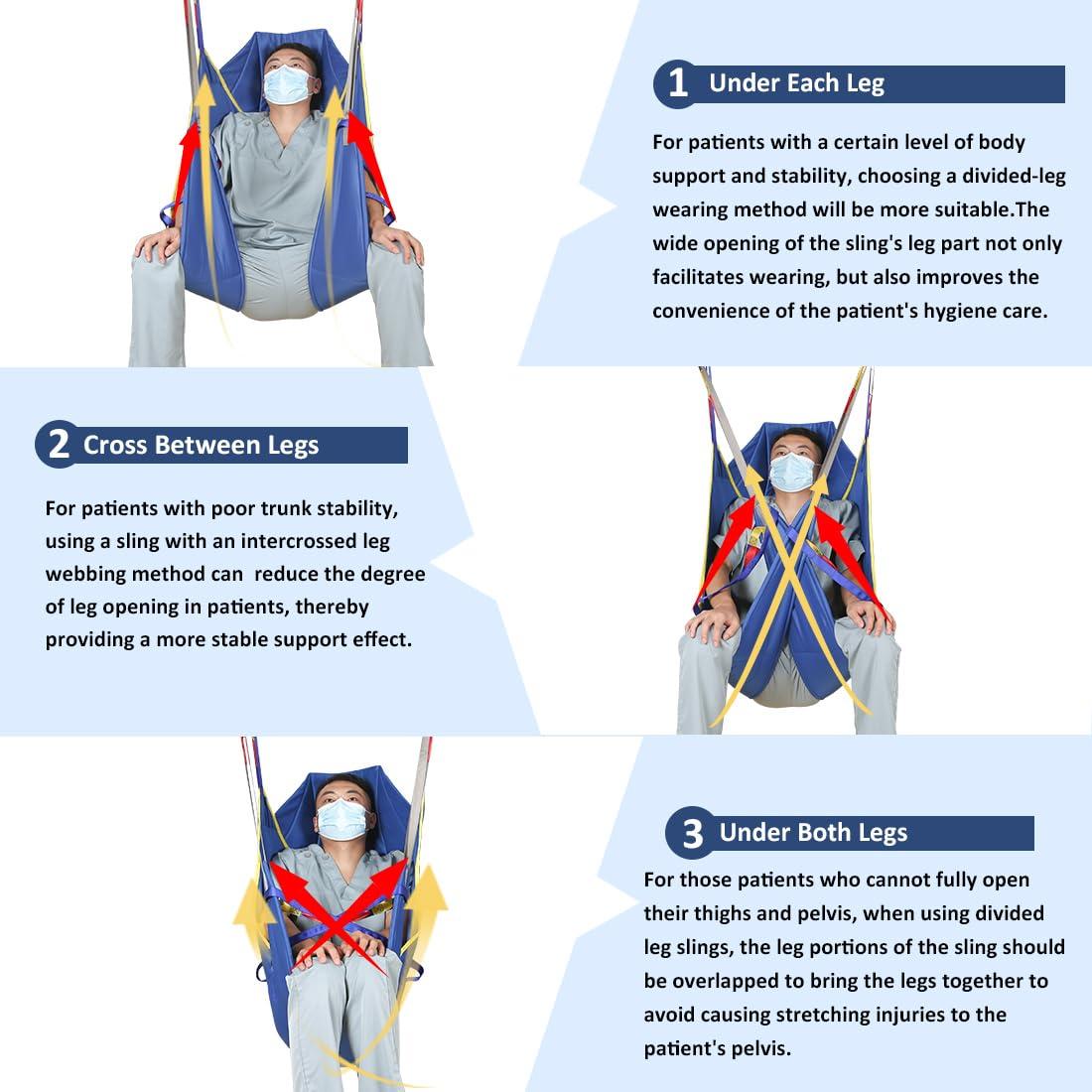 EZ Assistive EZ Assistive Patient Lift Universal Padded Sling with Head Support, Hoyer Lift U-Sling for Patient Transfer and Reposition Home Use, 500lbs (Blue, Small)