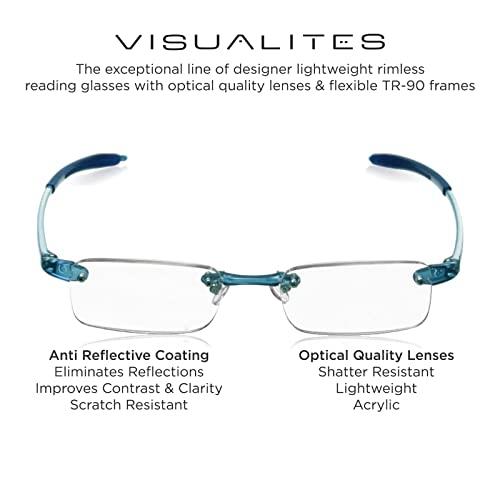 Visualites Visualites 1 Sky Blue 1.00 Power Lightweight Rimless Reading Glasses For Men and Women
