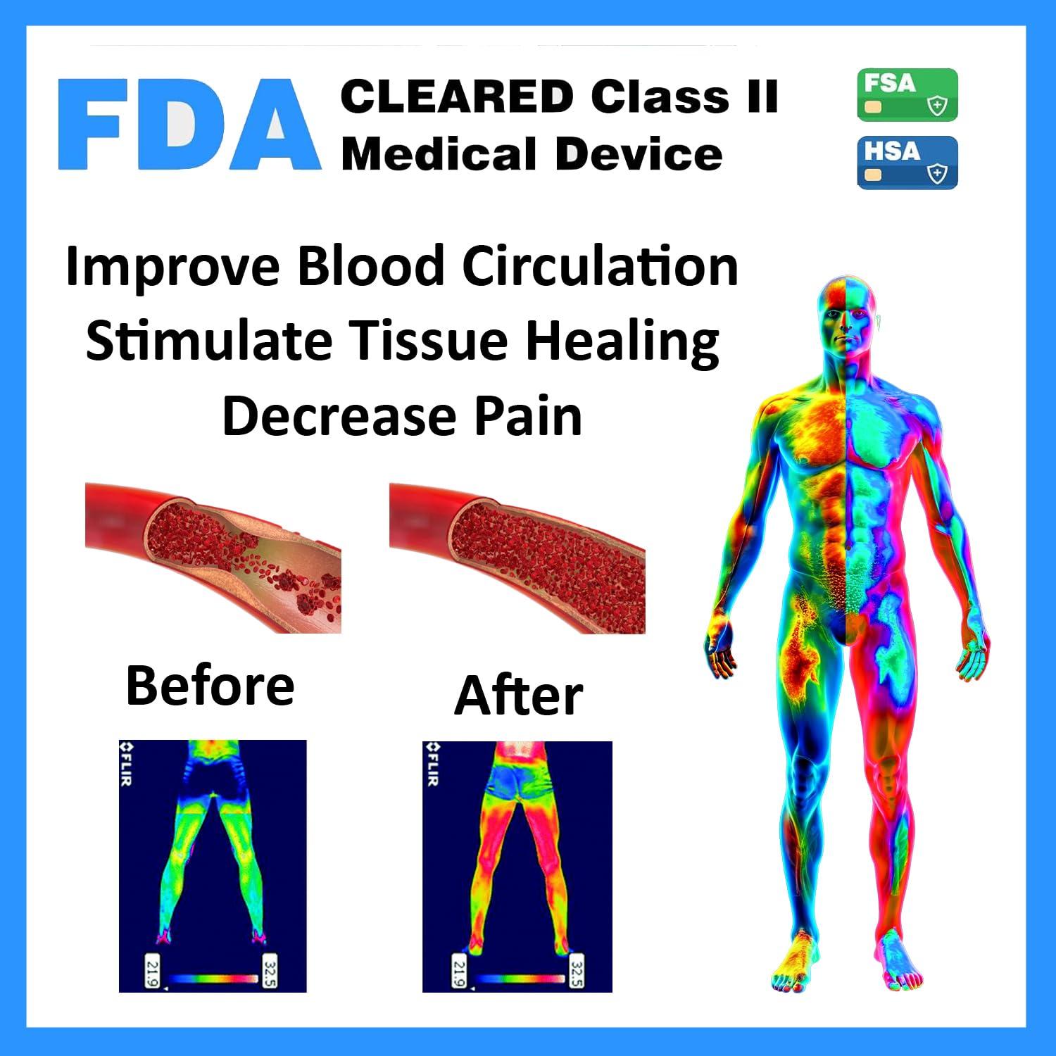 RENUPRO RENUPRO Professional Leg Massager Recovery System, Dynamic Air Compression for Circulation Improvement and Faster Recovery, Sequential Compression Device for Athletes USA Owned