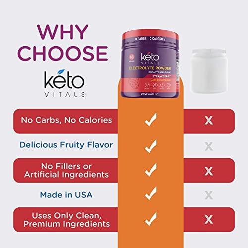 Keto Vitals Keto Vitals Electrolyte Powder | Keto-Friendly Electrolytes with Potassium, Magnesium, Sodium, Calcium | Keto Electrolytes Supplement Energy Drink Mix | Sugar-Free, Zero Calories, Zero Carbs