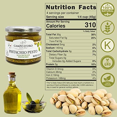 CAMPO D'ORO Pistachio Pesto, Paste, UnSweetened, Sicilian Pesto Sauce, Savory, Creamy, Spreadable, 6.35oz, Sicily, Italy. By Campo D\'Oro