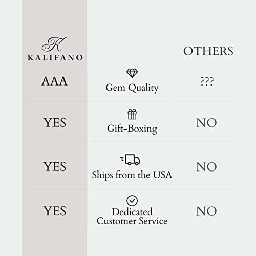 KALIFANO KALIFANO Blue Apatite Palm Stone with Healing & Calming Effects - AAA Grade High Energy Apatito Azul Worry Stone - Reiki Crystal Used for Intuition (Family Owned and Operated)