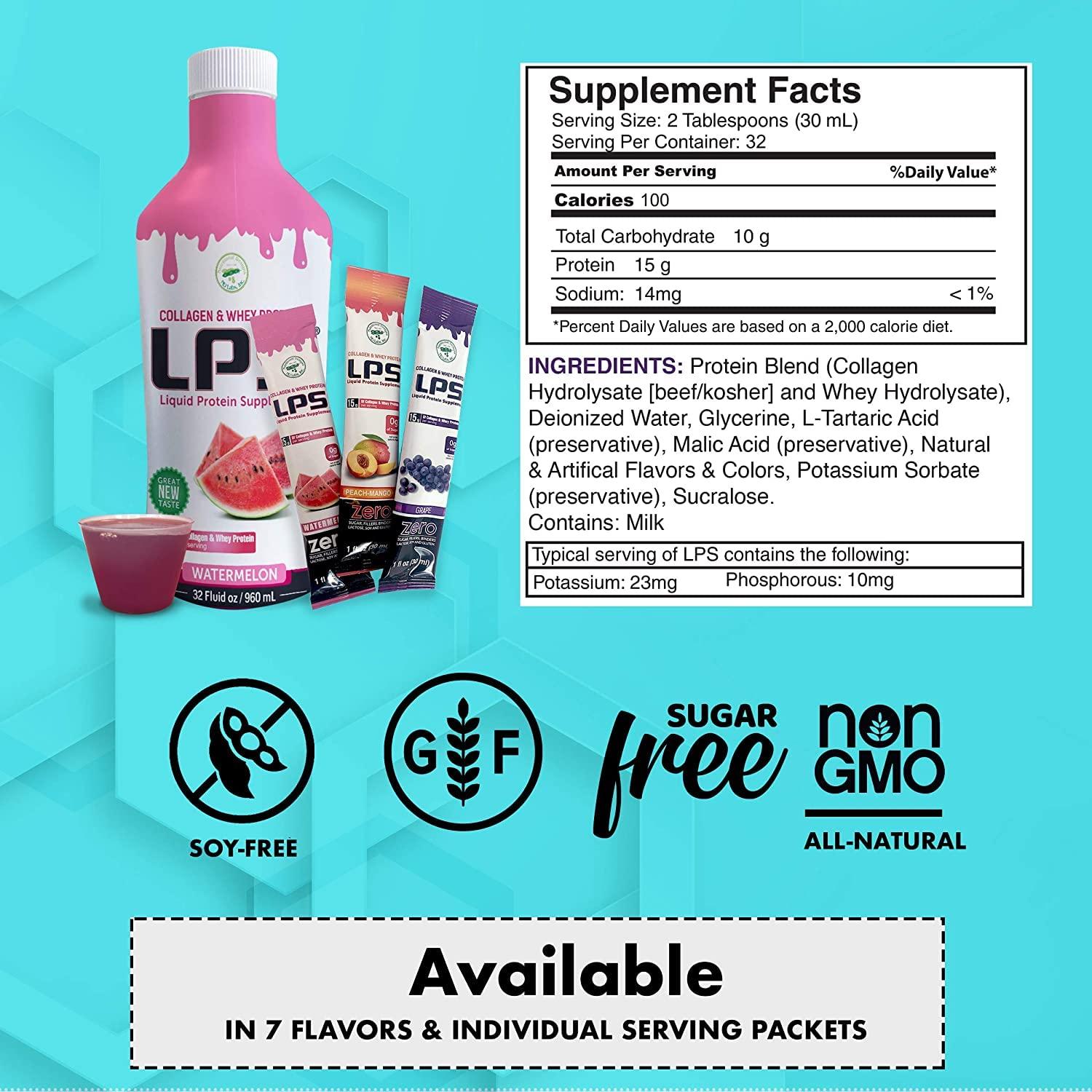 Nutritional Designs Nutritional Designs Sugar-Free Liquid Collagen & Whey Protein Supplement - Non-GMO Drink - Promotes Healthy Skin & Hair for Men & Women (Grape, Standard Care) Pack of 6