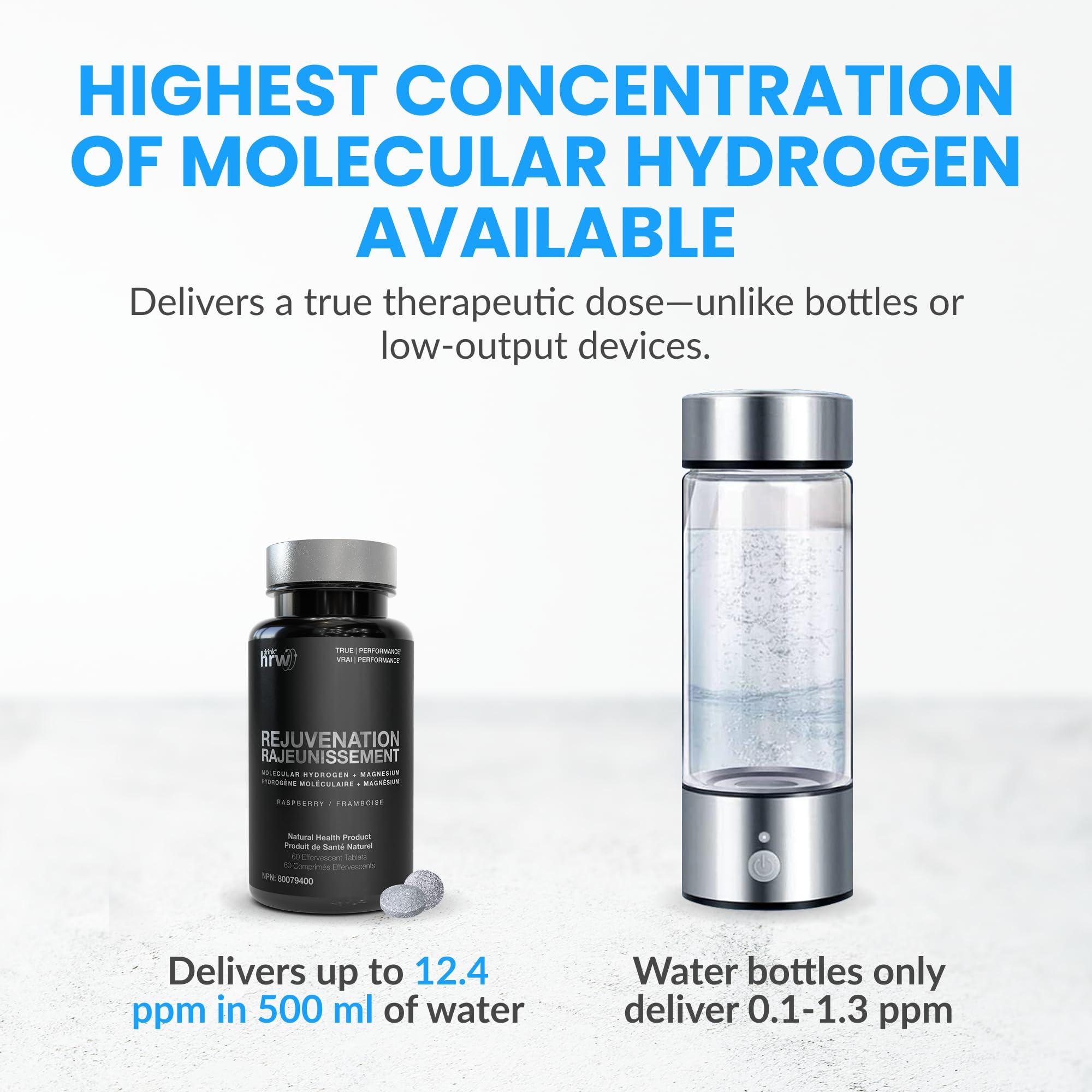 DRINK HRW Rejuvenation Sport Molecular Hydrogen Tablets: Highest Dose, and Concentration of Any Hydrogen Water Technology, Boost Energy, Improve Recovery, Support Mitochondrial Function, Raspberry