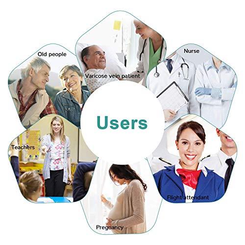 Athbavib Medical Compression Pantyhose for Women & Men, 20-30mmHg Compression Stockings