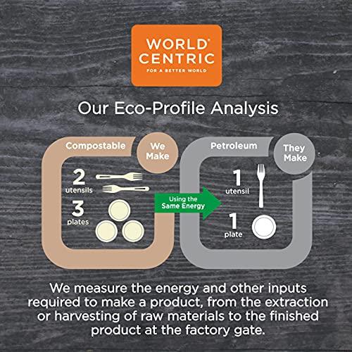 World Centric World Centric Fiber Hinged Containers, Pizza/Flatbread Containers, 6.6 x 13.7 x 1.3, Natural, Paper, 200/Carton