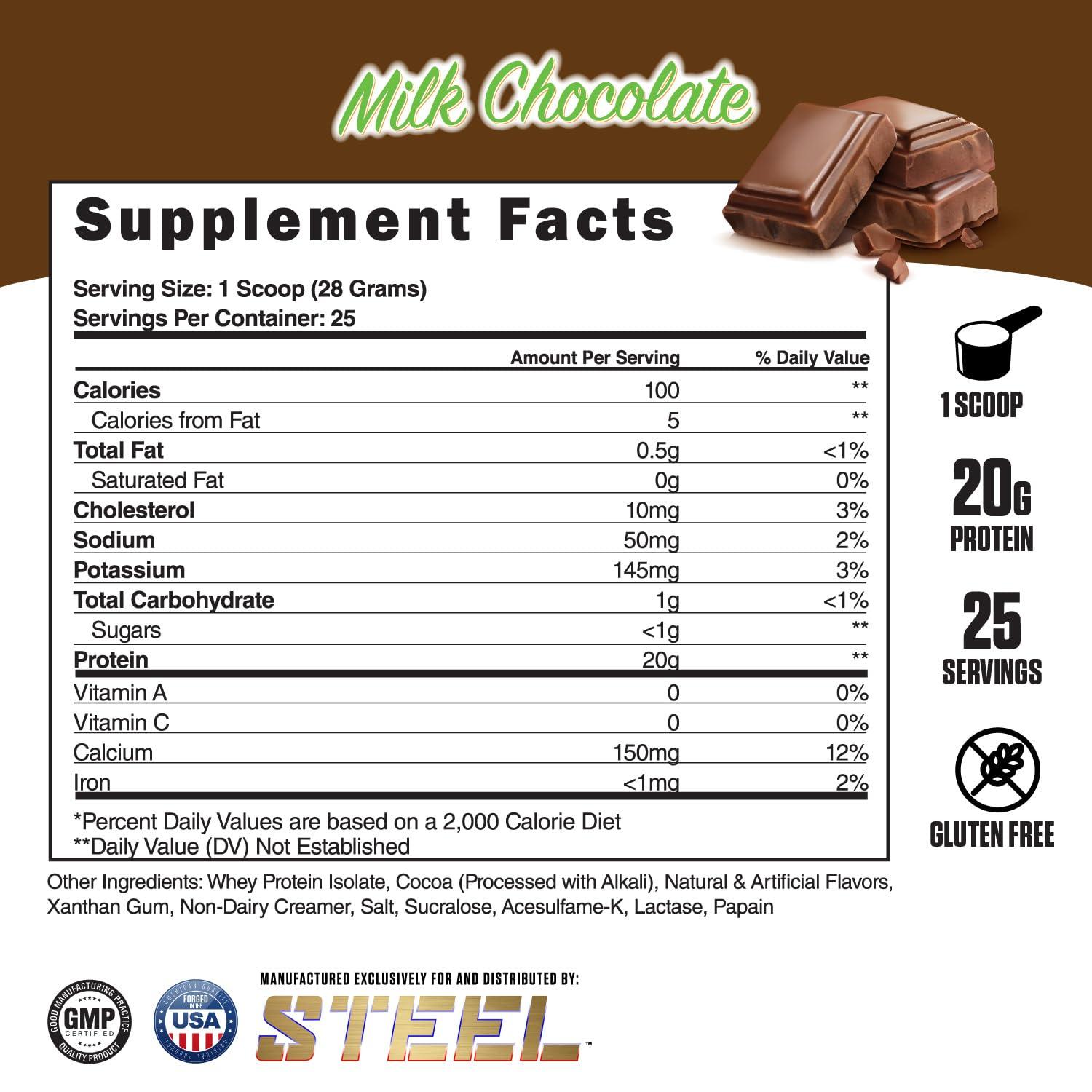 Steel Supplements Steel Supplements Whey-Iso | Whey Isolate Protein Powder | Fast Absorbing | Lean Muscle Growth | Easy Digestion | Gluten Free | Low Carb | 25 Serving (Milk Chocolate)