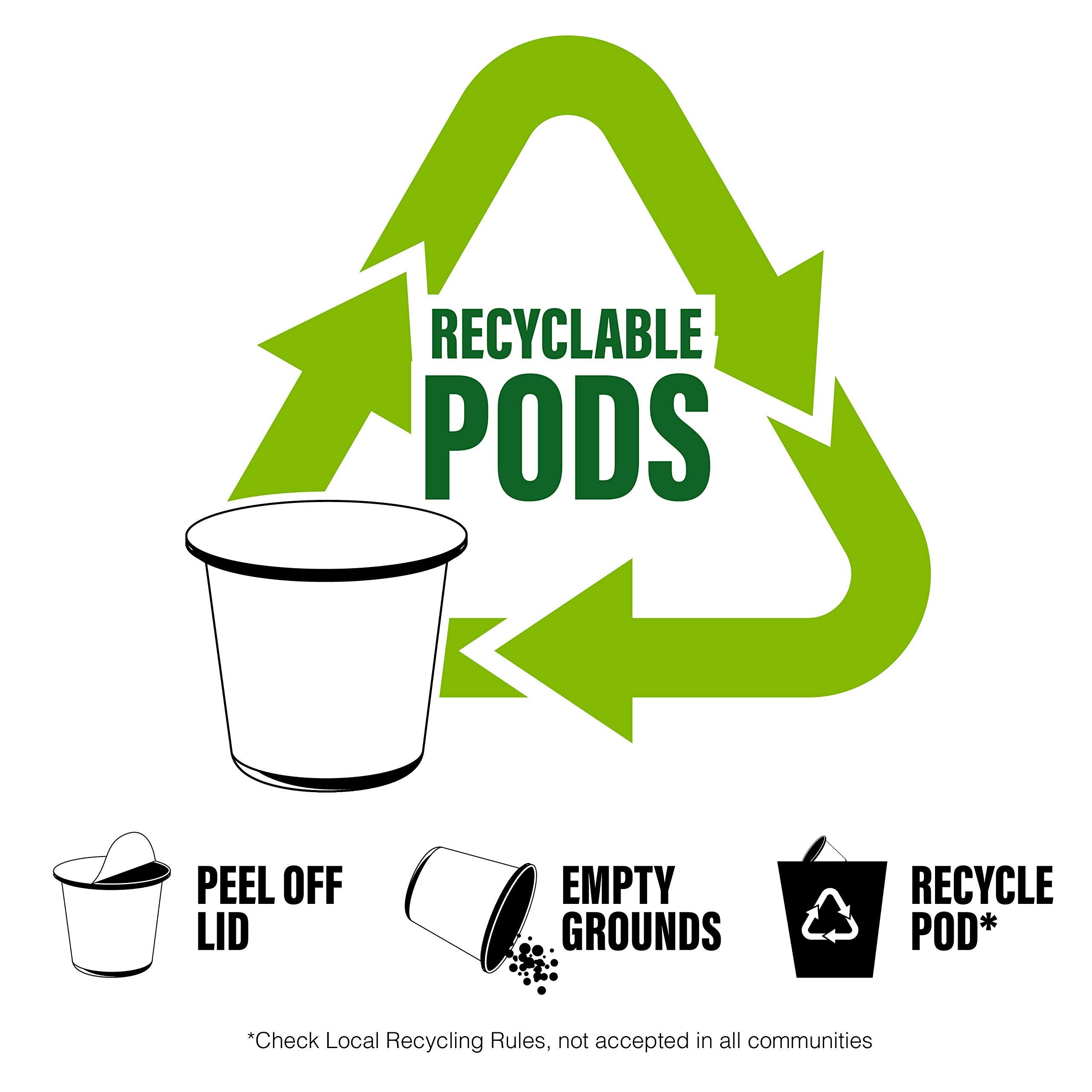 Brooklyn Beans Brooklyn Beans Coffee Pods, Assorted Gourmet Variety Pack - Compatible with Keurig 2.0 K Cup Brewers, 40 Count, A Mix of Gourmet Flavors