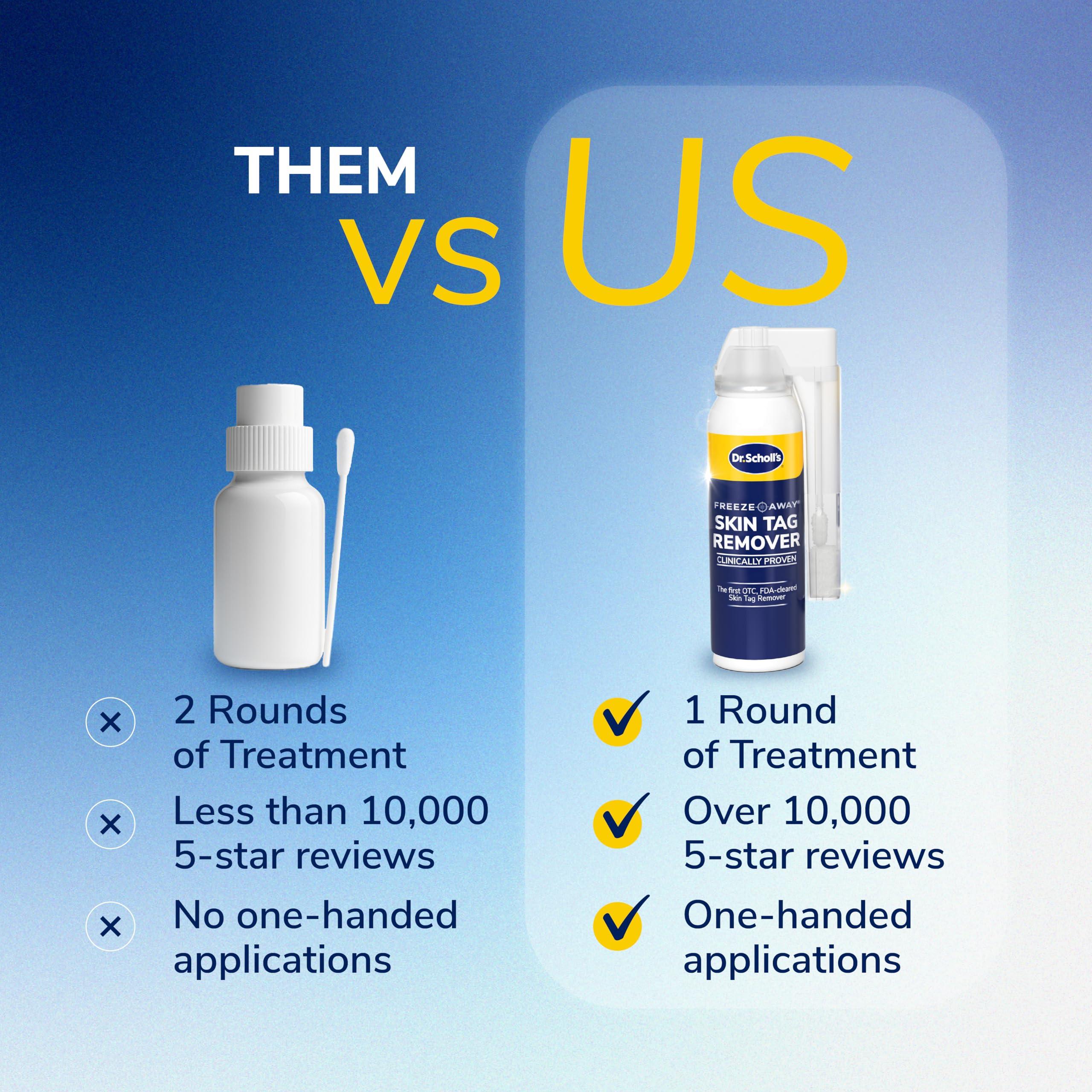 Dr. Scholl's Dr. Scholl's Freeze Away Skin Tag Remover - The First FDA Cleared, at Home Skin tag Removal kit. Clinically Proven Skin tag Removal in as Little as 1 Treatment. 1 Skin tag Removal kit, 8 Treatments.