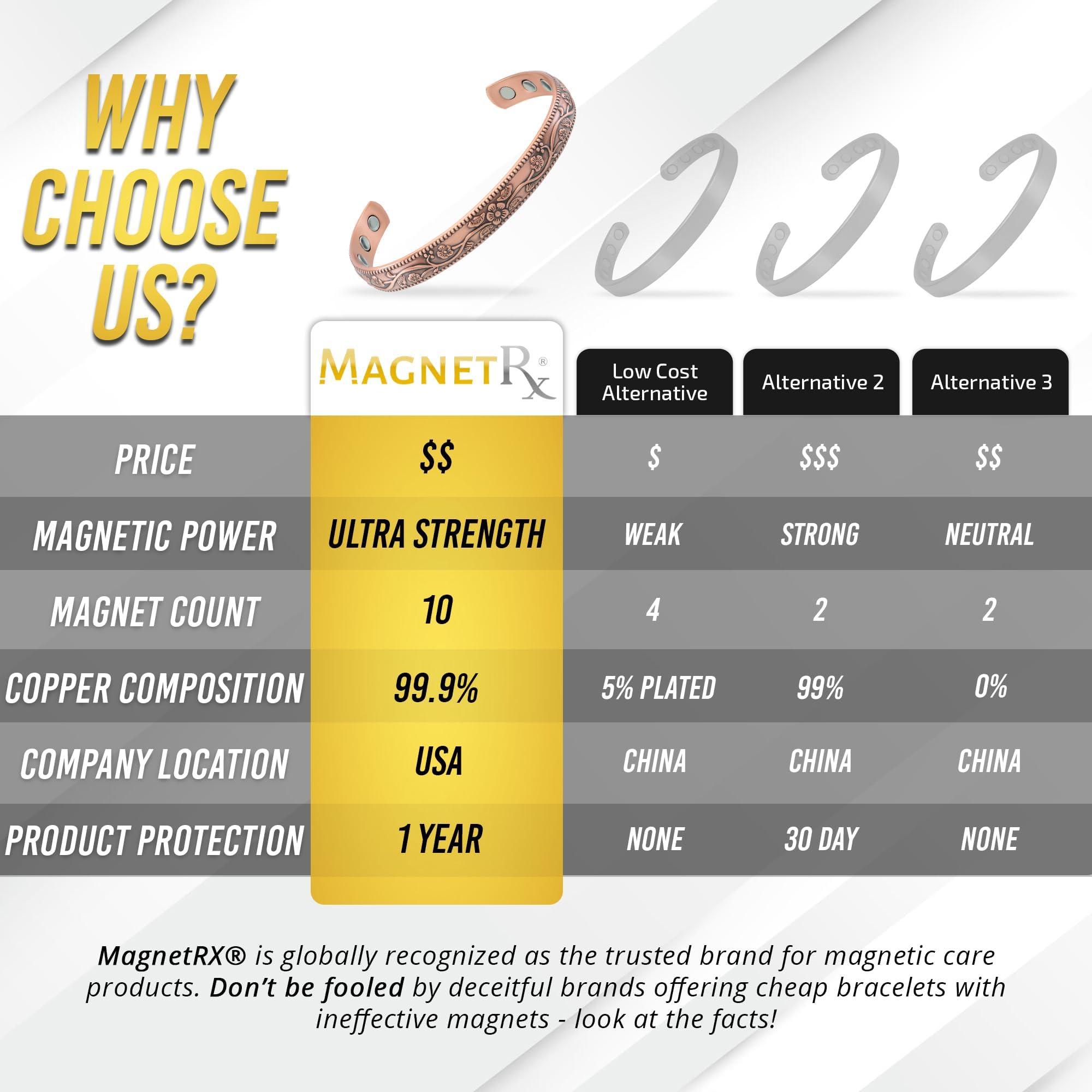 MagnetRX MagnetRX Women\'s Copper Bracelet Effective 99.9% Pure Copper Magnetic Bracelets for Women Adjustable Womens Copper Cuff Bracelet Bangle (Floral Style)