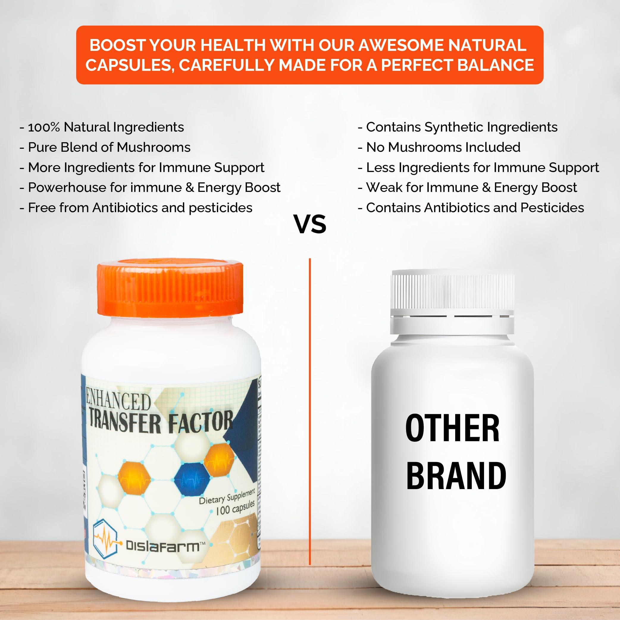Dislafarm Transfer Factor Enhanced, 100 Natural Capsules, Immune Support - Transfer Factor Multi Immune from Cow Colostrum, Egg Yolk & Special Blend of Mushrooms
