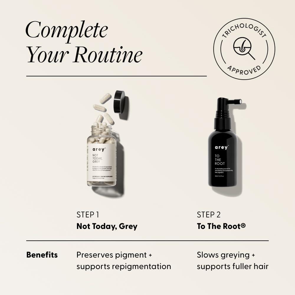 Arey Not Today, Grey Daily Hair Supplement | Slows Grey Hair Growth & Repigment | Promotes Healthier, Thicker Hair | Biotin, B +D Vitamins & Proprietary Complex | Vegan & Gluten Free (1 Month Supply)
