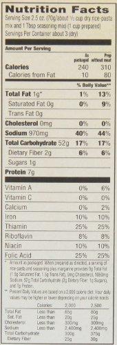 Rice-A-Roni Rice-a-Roni Pilaf Rice Mix, 7.2-Ounce (Pack of 12)