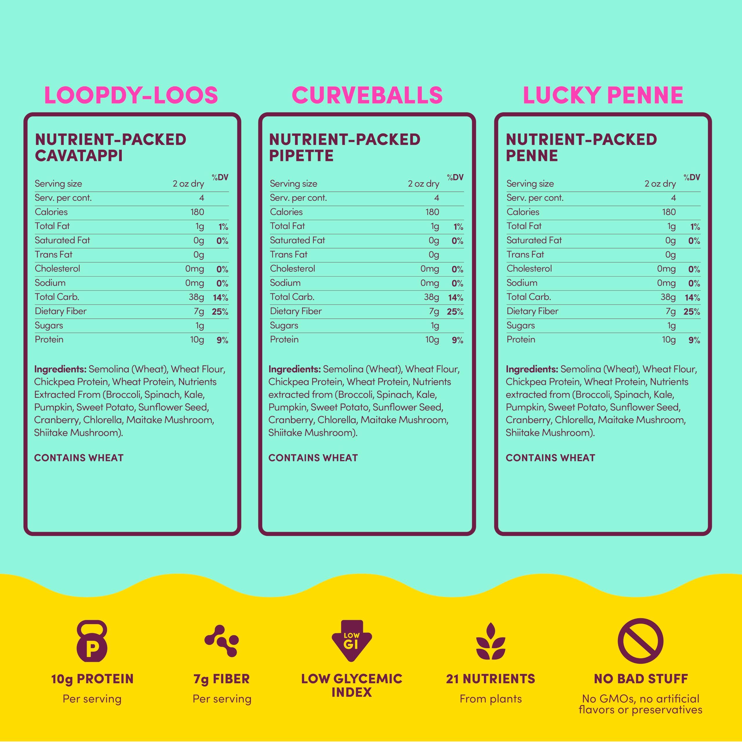 Goodles GOODLES Pasta Variety Pack 6 Pack, 8oz - 10g Protein, 7g Fiber with Prebiotics, 21 Plant-Based Nutrients | Kosher | Clean Label Certified