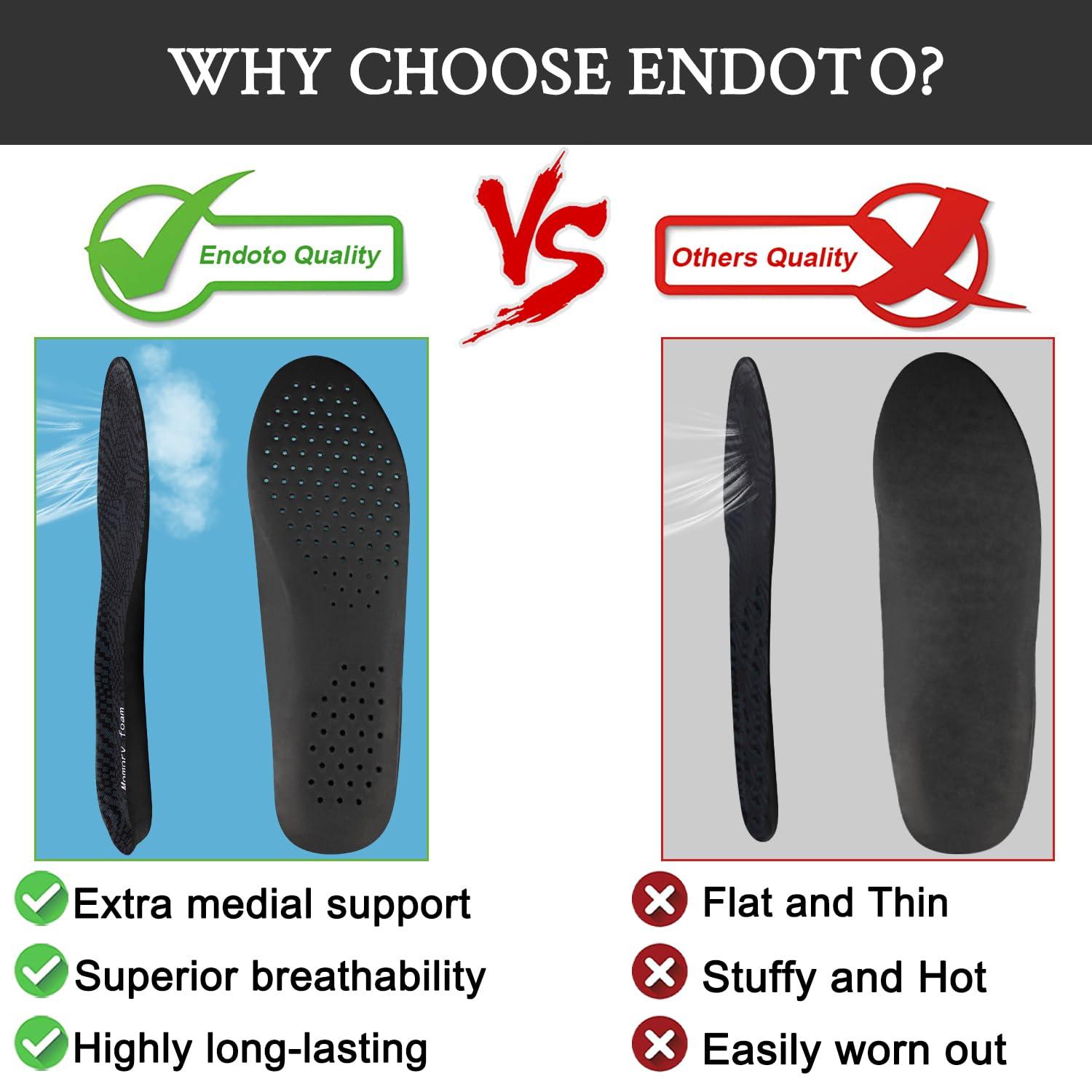 Endoto Endoto Memory Foam Insoles for Skechers Shoes, Replacement Breathable Inserts for Men Orthotic with Extra Cushioned Arch Support to Absorb Shock & Relieve Foot Pain(US Size:M11.5-45.5 EU)