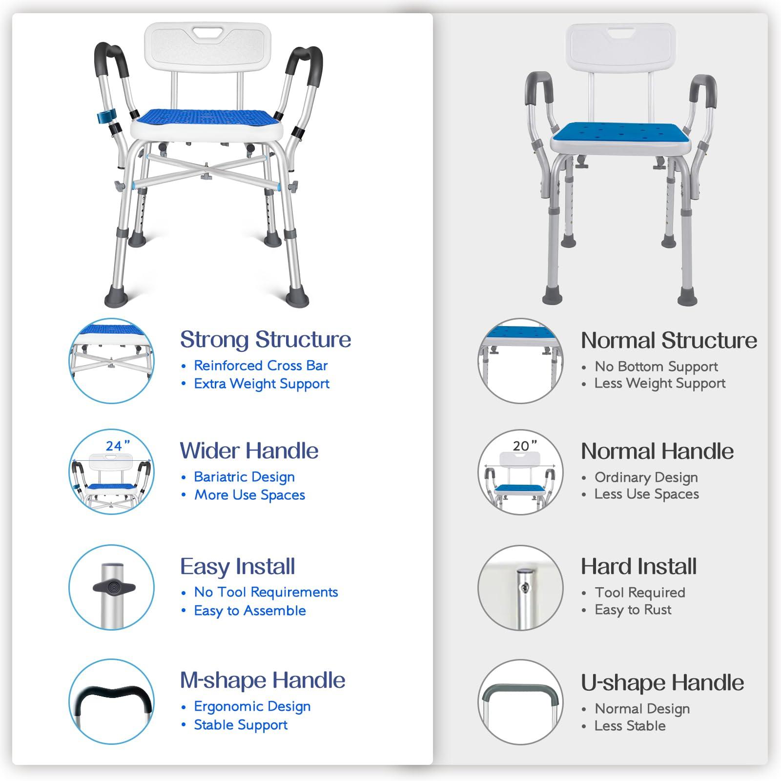 KingPavonini KingPavonini Shower Chair for Inside Shower, 550LBs Heavy Duty Bath Chair with Arms, Medical Shower Seat, Bath Stool Safety Shower Bench with Reinforced Crossing Bar for Elderly, Adults, Disabled