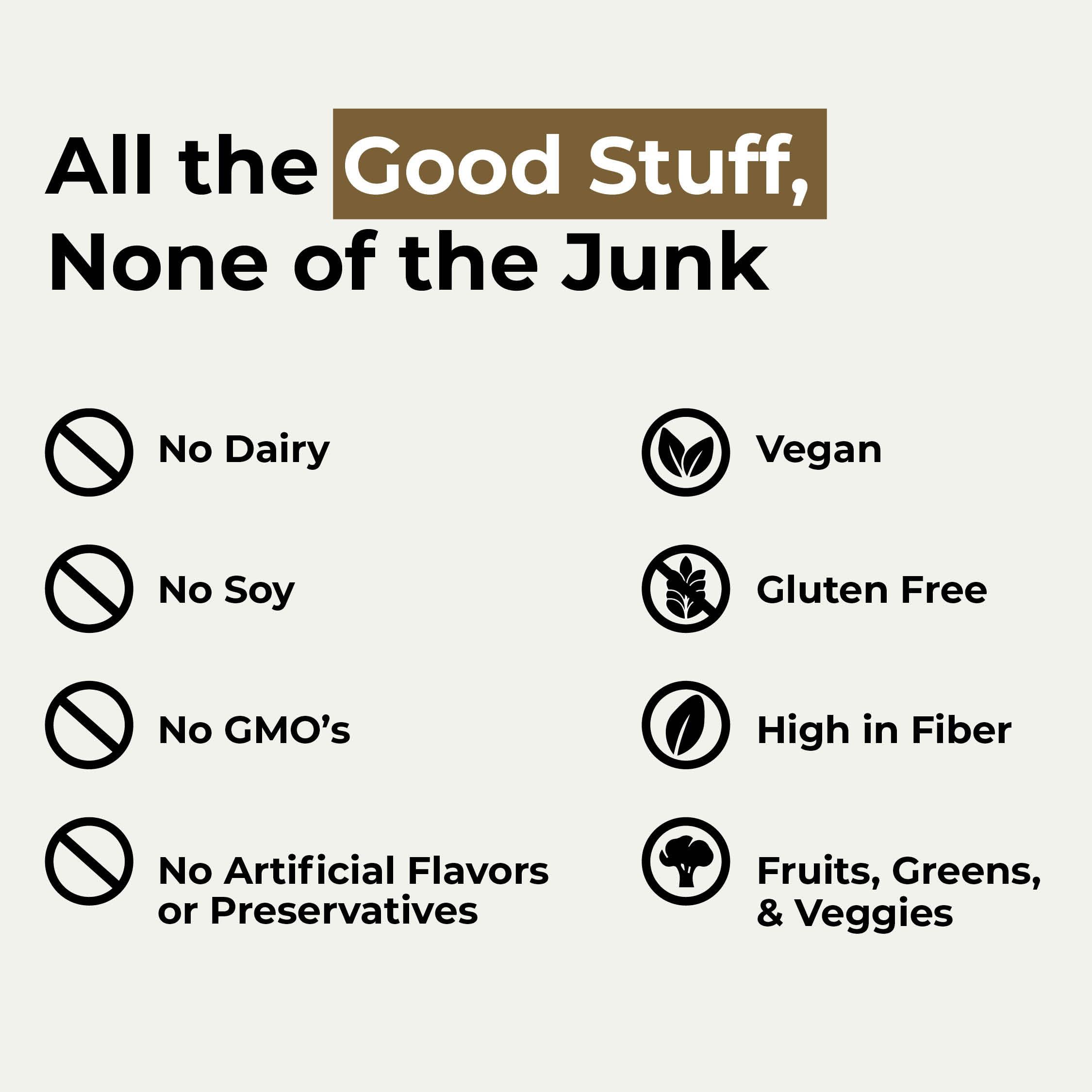 Lokahi Lokahi Superfoods Protein Blend (2lbs, Chocolate)