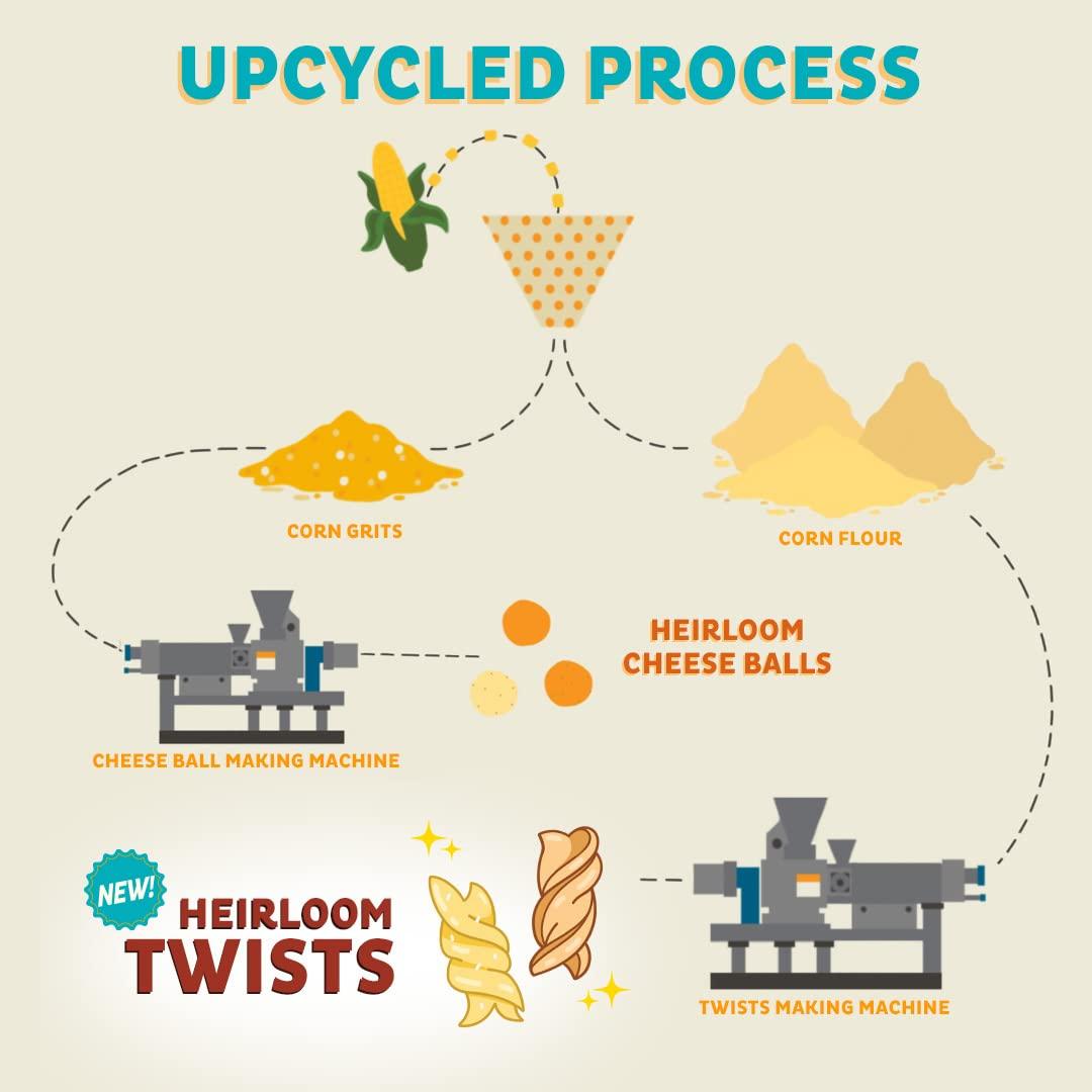 Pipcorn Heirloom Cinnamon Sugar Twists by Pipcorn - 1oz 24pk - Healthy Snacks, Gluten Free Snacks, Snack Packs, Upcycled Heirloom Corn Flour, Individually Wrapped