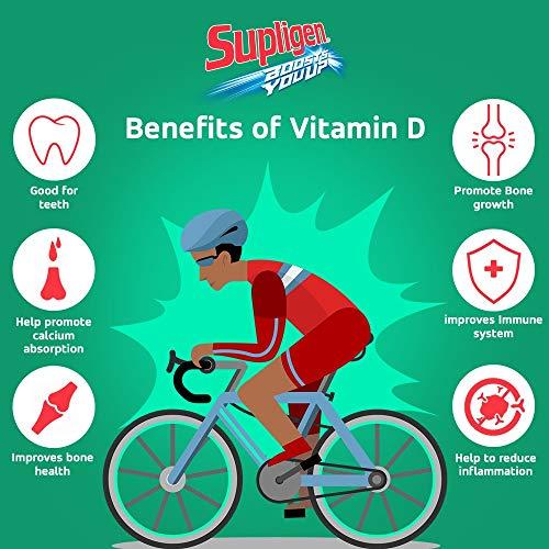 Supligen Supligen Coffee Liquid Meal Supplement for Strength & Energy, 9.87 Oz (Pack Of 12)