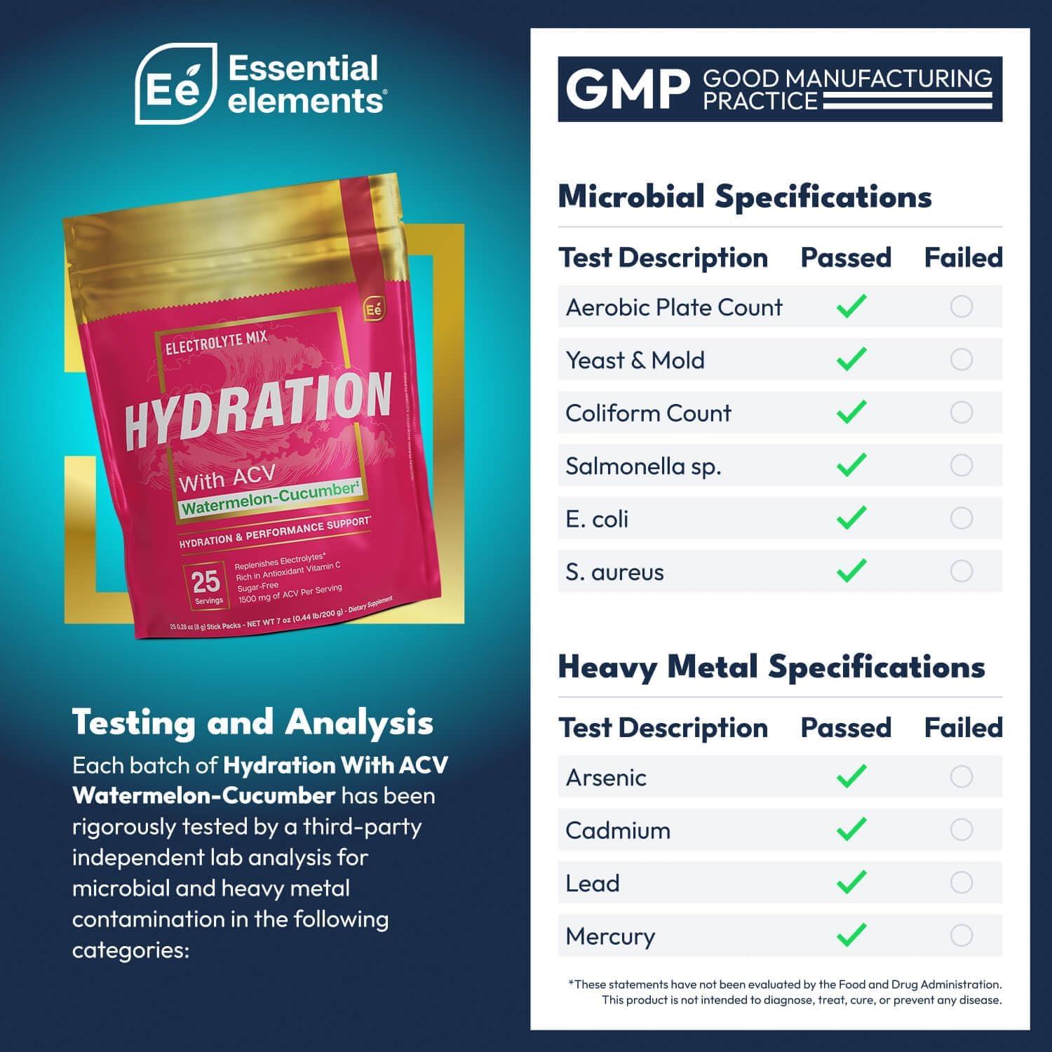 Essential Elements Essential Elements Hydration Packets - Watermelon Cucumber Pack - Sugar Free Electrolytes Powder Packets - 50 Stick Packs of Electrolytes Powder No Sugar - Hydration Drink - with ACV & Vitamin C