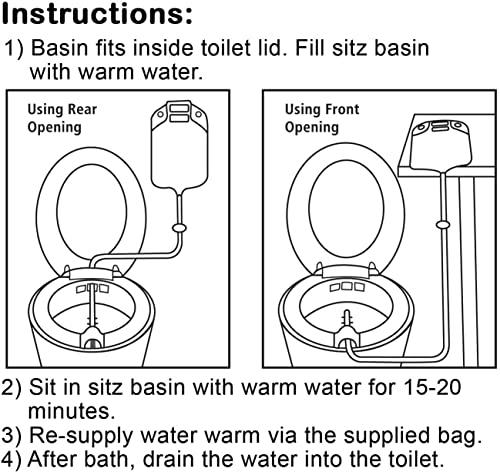 Sitz Bath Durable, Portable Sitz Bath, Turquoise, 1 ea