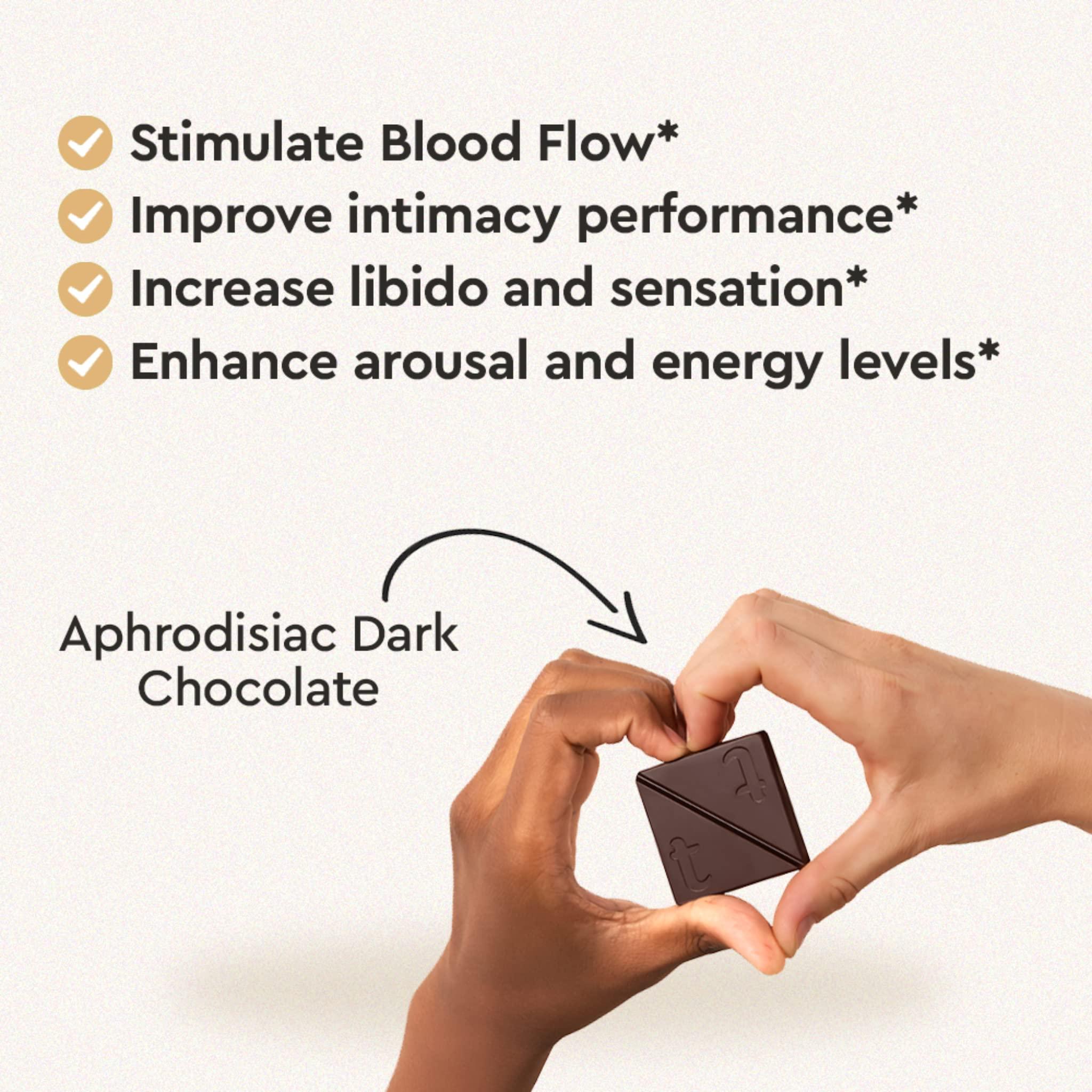 Tabs Chocolate Tabs Chocolate Squares for Couples (2 Boxes) - Dark Chocolate Bar to Improve Mood - Vegetarian, Gluten-Free for Men & Women