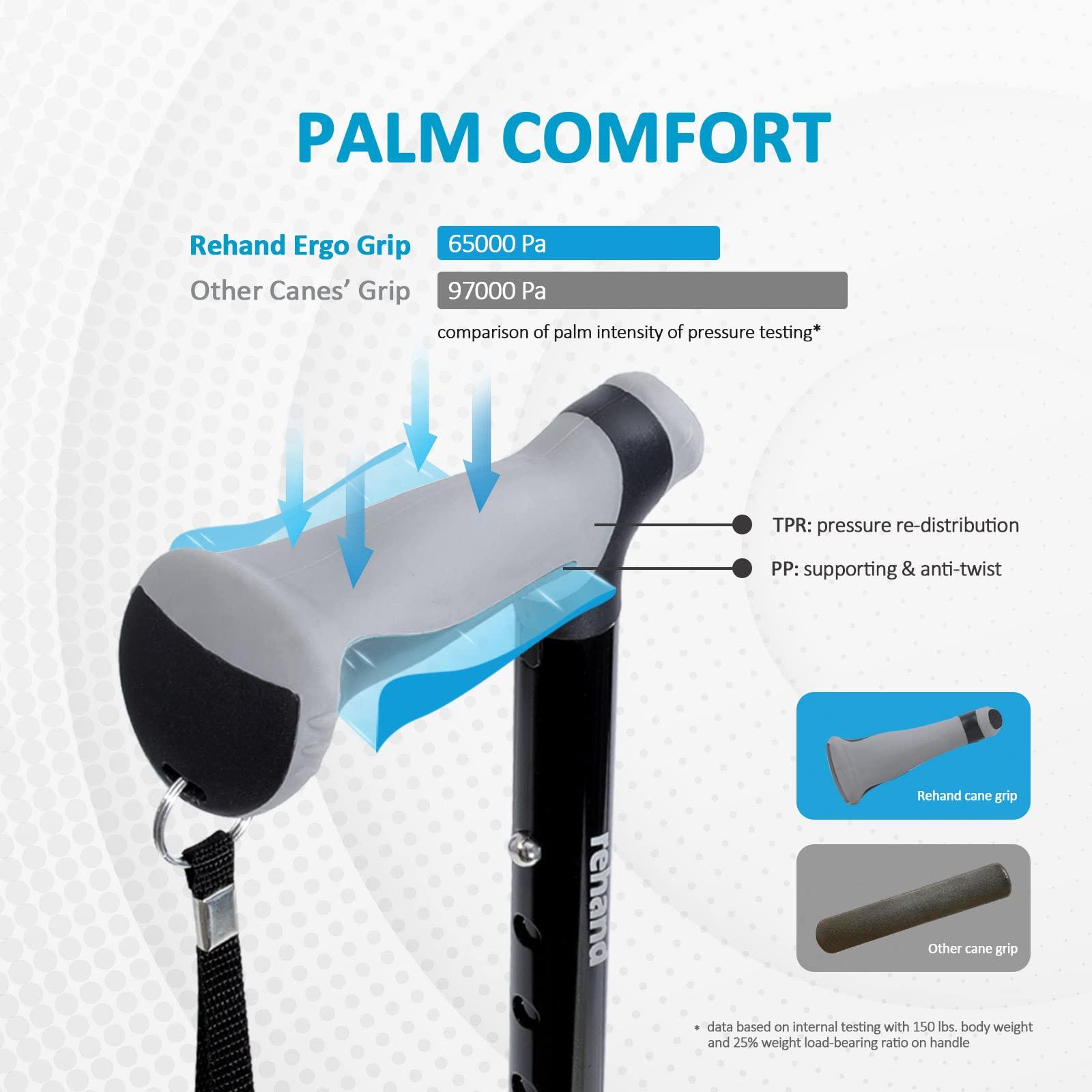 rehand Rehand Quad Cane, Walking Cane with Ergonomic Handle Ever and Graceful 4-Pronged Base for Extra Stability, Adjustable Walking Sticks for Right or Left Handed Men & Women and Seniors [Blue]